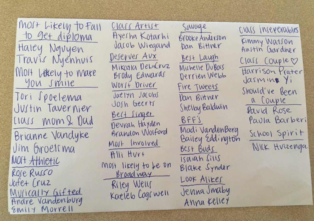 RoseRusso32's tweet image. Here's your 2017 Senior Mock Elections🎉 (sorry if there is spelling errors, I tried my best🙂)