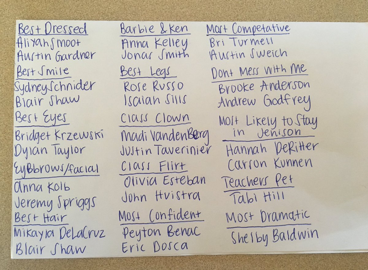 RoseRusso32's tweet image. Here's your 2017 Senior Mock Elections🎉 (sorry if there is spelling errors, I tried my best🙂)