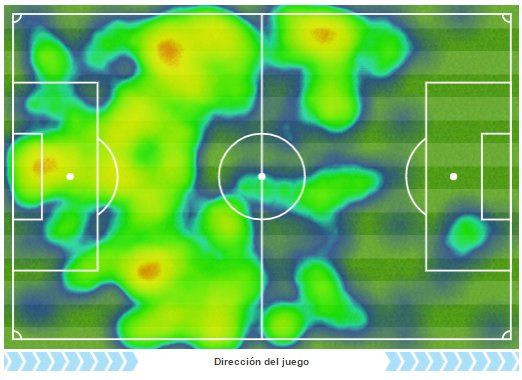 EN DIRECTO | El mapa de calor del Real Madrid en la primera parte, algo encerrados atrás trib.al/5J9Q0QE #UCL