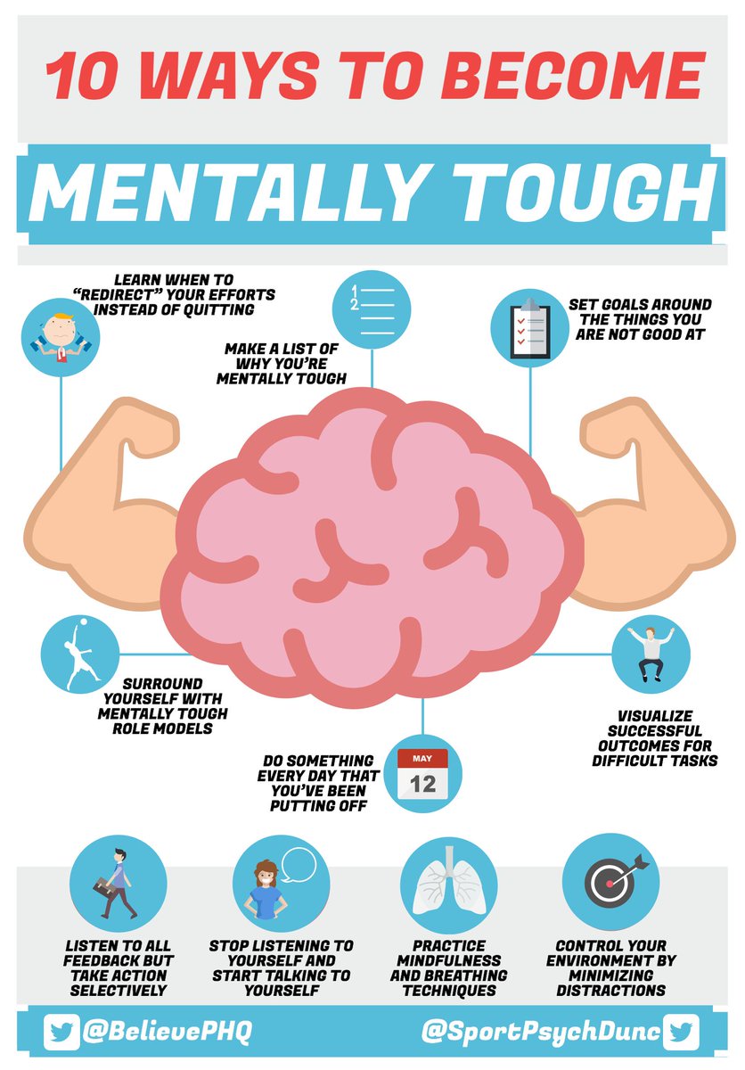 BelievePHQ's tweet photo. 10 ways to become mentally tough https://t.co/Fga6YNlIem