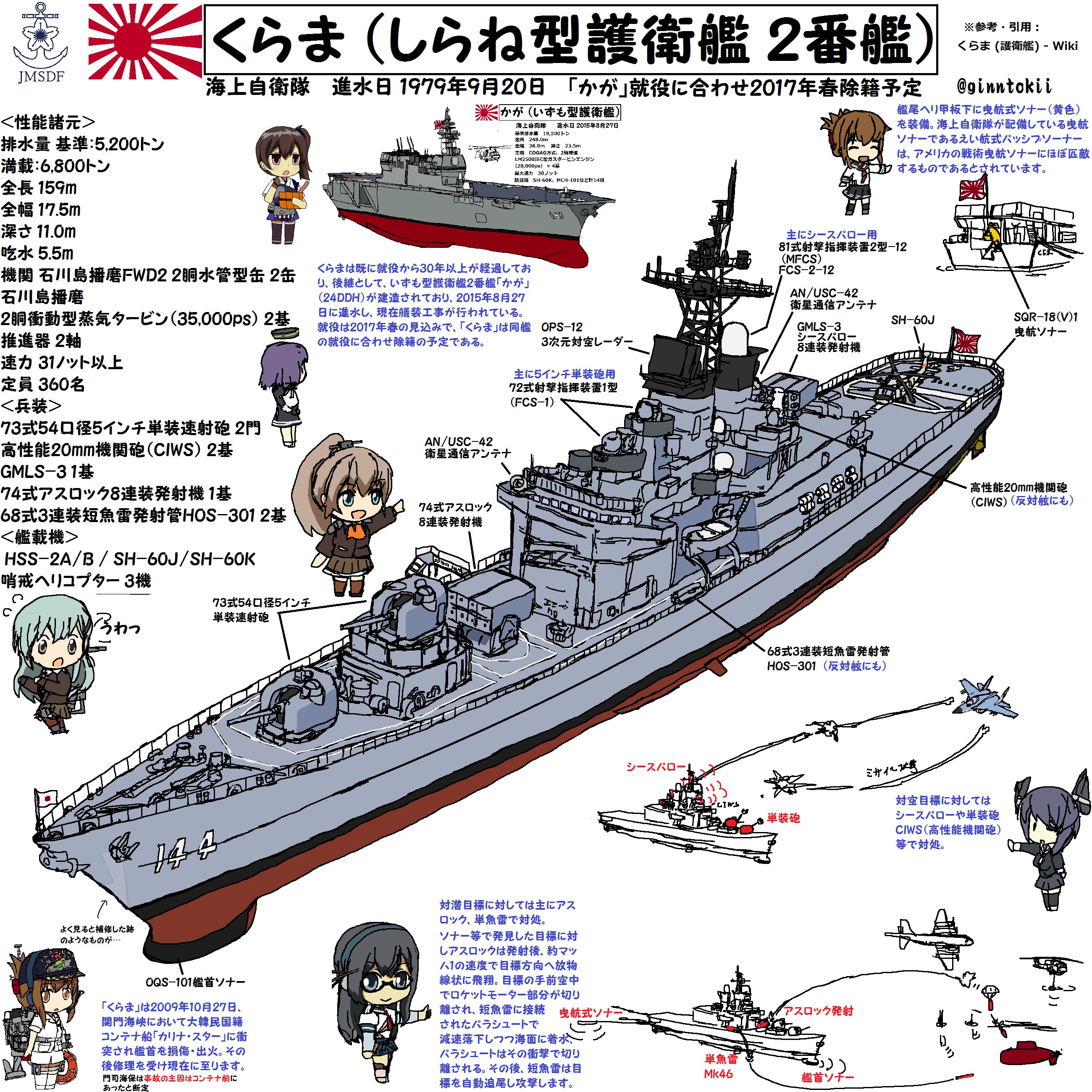 銀時@提督 on X: 銀時@提督 on X: