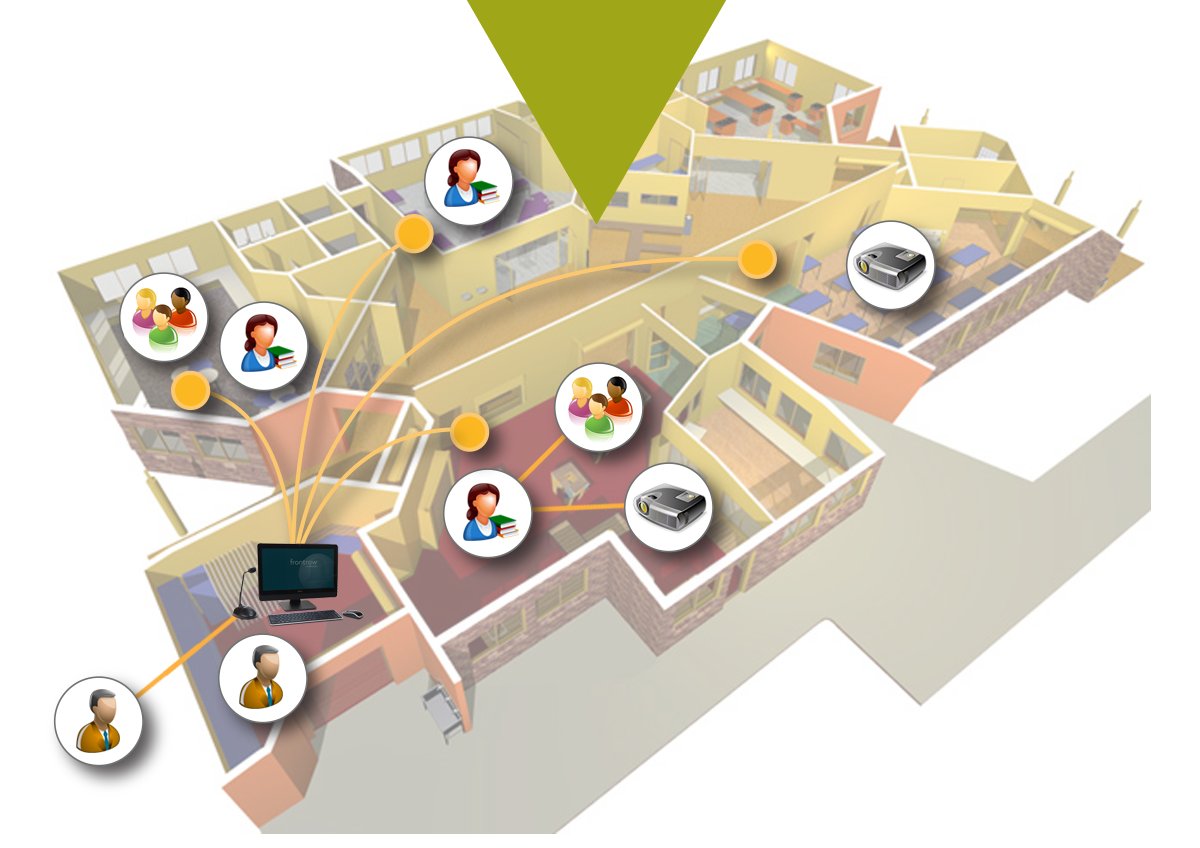 gofrontrow's tweet photo. Coming to #NFMT2017? Stop by booth 1310 to see FrontRow’s school connectivity turnkey #intercom solutions. https://t.co/BtFLVQbNcf https://t.co/zlwIPidP8j