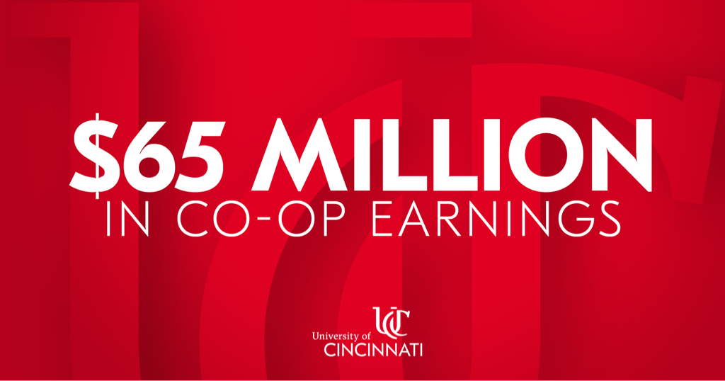 uofcincy's tweet photo. UC established the very first co-op in 1906. Last year UC students earned a record $65 million at their co-ops. https://t.co/e82w8IYEmV https://t.co/Jv4FuxRYtJ