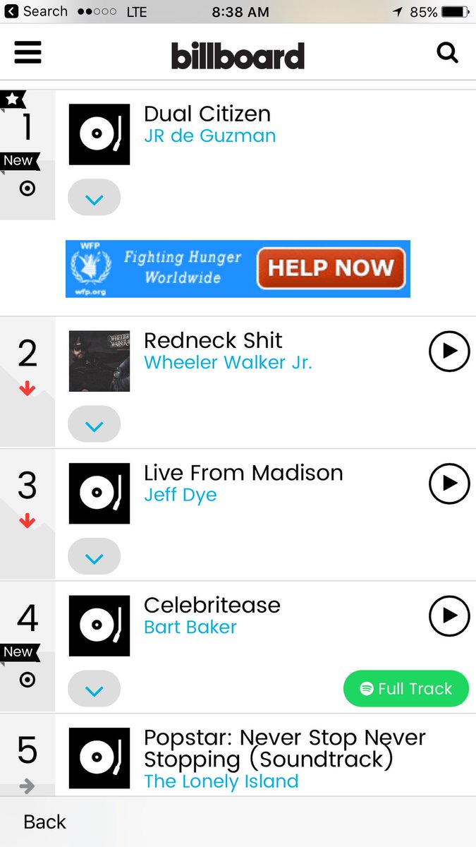 StevenSpiegel's tweet photo. Congrats @BartBaker @billboard #celebritease is #4 😎 https://t.co/ZTm78Dfdfi