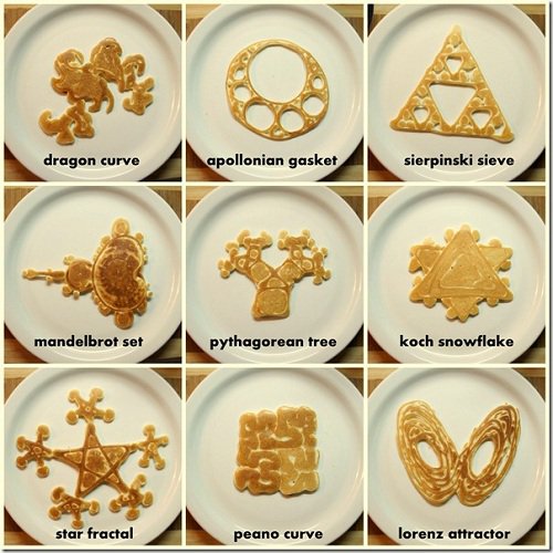 DecDesignWorks's tweet image. SCIENCE! What are you cooking up for #NationalPancakeDay ?