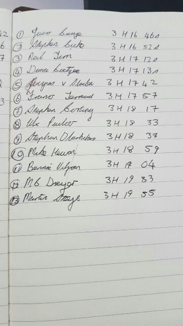 Francof1701's tweet photo. @Pelotrain @tourofgoodhope @ASG_Events @asgsport our friend @GreeffM compiled the results for us...manually. You can thank him later. https://t.co/WUDo5w4LmD