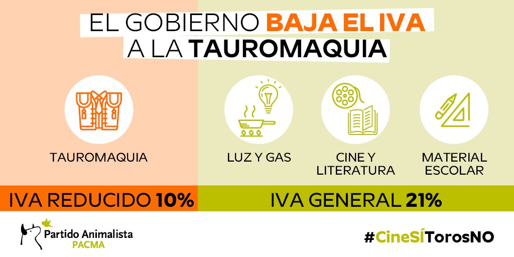 El Gobierno baja el IVA a la tauromaquia y mantiene al máximo el del cine, la literatura y la luz. ¡No podemos consentirlo! #CineSÍTorosNO