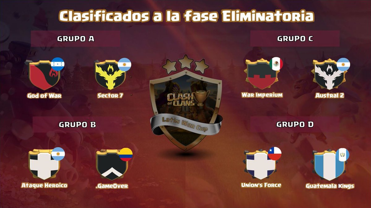 Latin War Cup tweet media