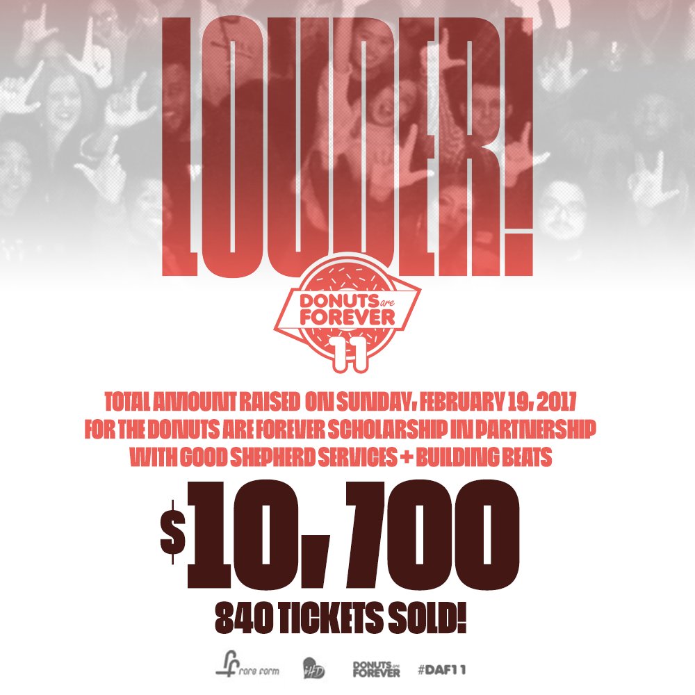 DonutsRForever's tweet photo. 840 ppl attended #DAF11. Tix, tees and extra donations added up to a cool $10,700 for @GoodShepherdNYC + @BuildingBeats. THANK YOU. 🍩 🙏 https://t.co/3rzmDveczk