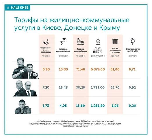 Pektusan's tweet photo. #Блокада - так https://t.co/dJ2O9r6rQh