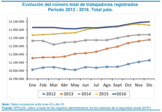 Ver imagen en Twitter