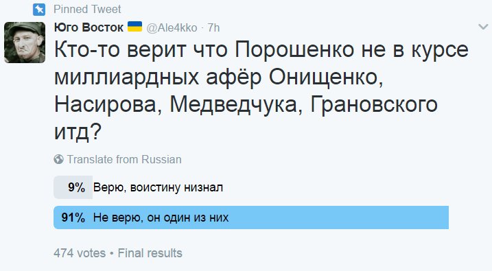 Насирова отвезут в Феофанию только после соответствующего диагноза, - Минюст - Цензор.НЕТ 8014