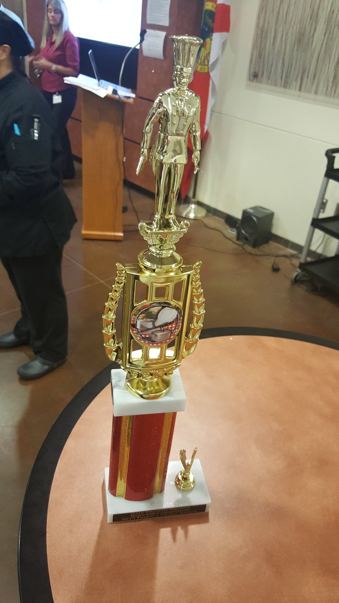 wiregrassRanchH's tweet photo. Congratulations WRHS Culinary Academy Team for their “People’s Choice” Award at the Cinderella Ball Dessert Gala #firstforus #goWRHSbulls https://t.co/A5Iz5ekB9J