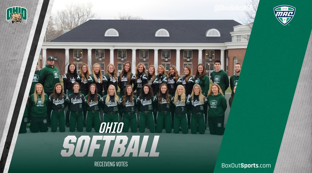 OhioBobcatSB's tweet photo. For the first time in program history, the Bobcats are receiving votes in the @USATODAY/@NFCAorg Top 25 Coaches Poll! https://t.co/M9aLahCZFm