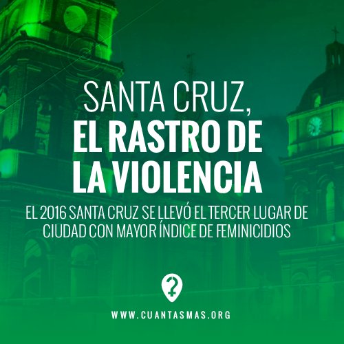 #ODD17 #8M
Qué pasó en #SantaCruz en relación a los casos de #feminicidio regiatrados en 2016?
cuantasmas.org/en-santa-cruz-…