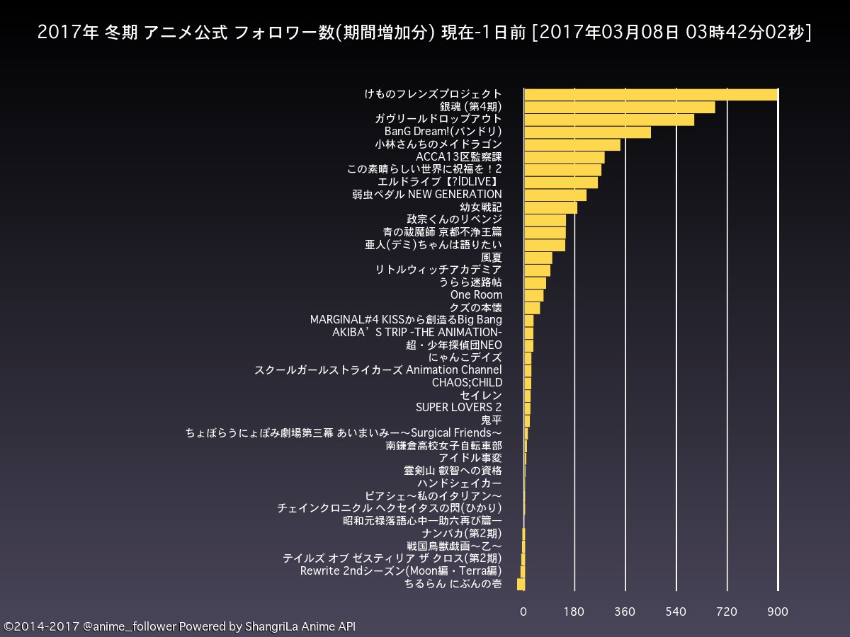 赤座あかり サターニャ 9話 メリークリスマス クルシミマス 悪魔降誕祭 あかざ トナカイ 悪魔 けものフレンズ 幼児退行 3歳 良い子 あかりん 閣下 浴衣 初詣 大晦日 着物 魔界 天界 里帰り お年玉 チョコ ケーキ スペシャル サタニキア ブラック スペシャル アンド 赤座あかり サターニャ 9話 メリークリスマス クルシミマス 悪魔降誕祭 あかざ トナカイ 悪魔 けものフレンズ 幼児退行 3歳 良い子 あかりん 閣下 浴衣 初詣 大晦日 着物 魔界 天界 里帰り お年玉 チョコ ケーキ スペシャル サタニキア ブラック スペシャル アンド