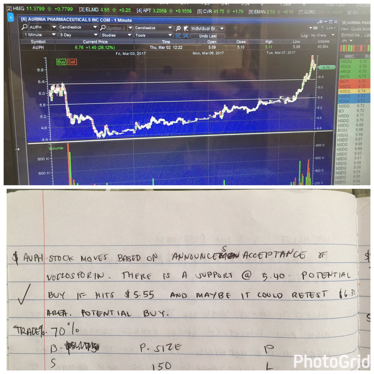 GreggyAlonte's tweet photo. Thanks @timothysykes for the lessons! Learned so much frm ur dvd's! I stop trading &amp; decided to practice &amp; discipline myself first. Process! https://t.co/1c3FZjTZ2U