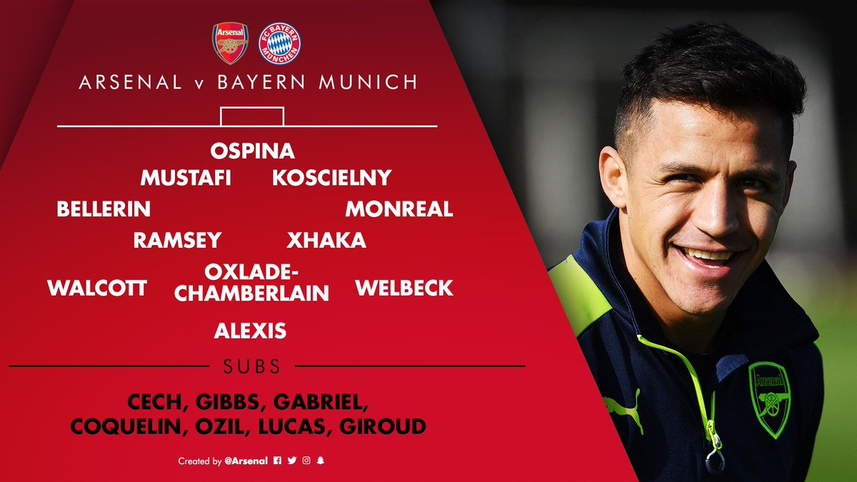 Arsenal Vs Bayern Munich [2nd leg CL R16 Exit] C6Vifb8XMAc8Hc0