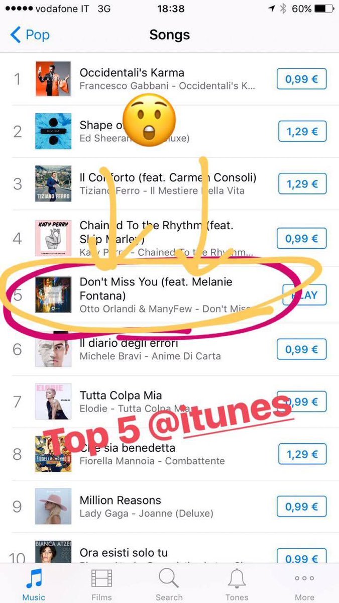 OMusicRecs's tweet photo. DON'T MISS YOU is officially #5 on @iTunes pop chart π±
#DontMissYou #iTunes #Music #O2MusicRecs #O2MusicMgmt #top5 https://t.co/evIdGbioOW