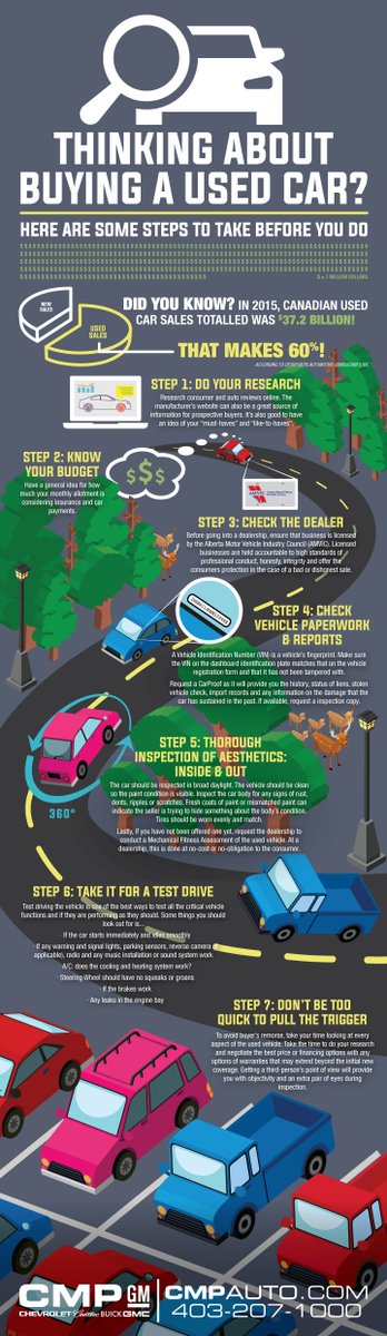 CMPAutomotive's tweet image. #WhatYouAutoKnow: In the market for a used car? Here are 7 steps you need to take in order to avoid purchasing the proverbial lemon. #YYC