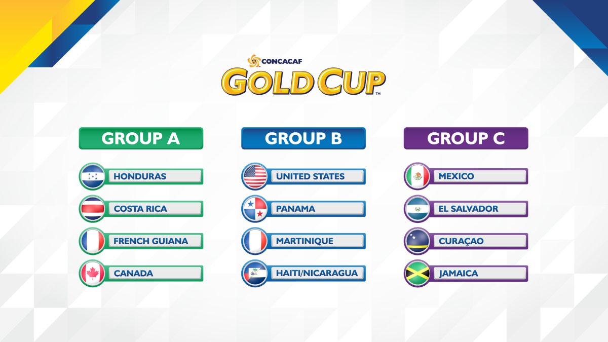 টুইটারে Gold Cup 2019 