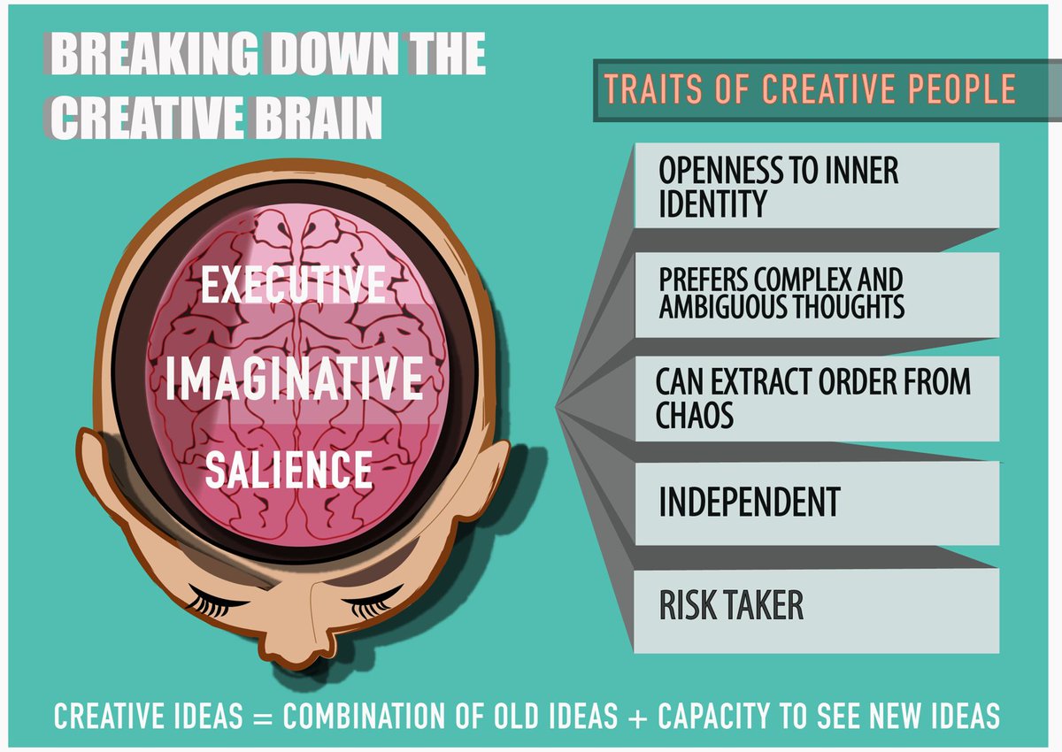 WasatchFoot's tweet image. Be sure to appreciate creative people for their different perspective and attitude toward life.

ow.ly/YTFn309wIXQ