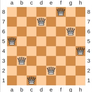 LearnPython3's tweet image. Eight Queens Puzzle – Six Lines python3.codes/eight-queens-p…