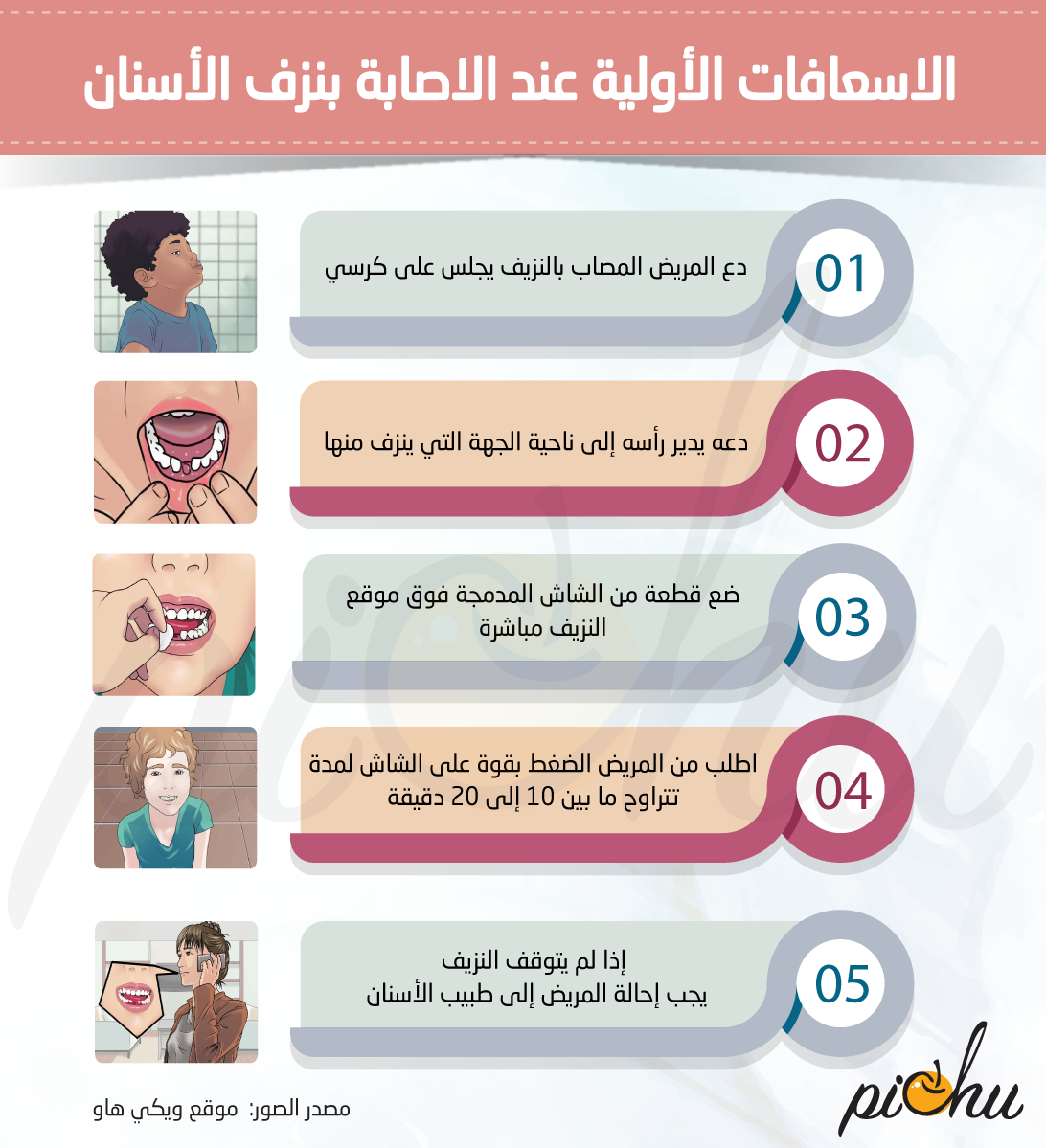 PichuApp's tweet photo. الإسعافات الأولية لنزيف الأسنان مع الصيدلانية دينا صباح.
#إسعافات 
#إسعافات_أولي��
#نزيف
#اسنان
#بتشو
#Pichuapp
#Teeth https://t.co/ZEiOQOR8c8