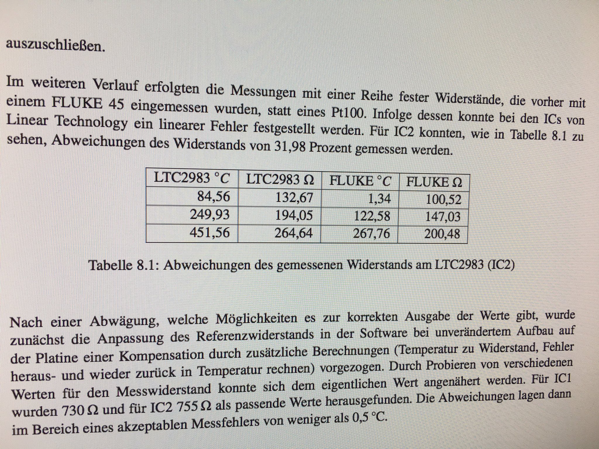 Sndstrm Hannio On Twitter Number Of The Day 31 98 Percent Of
