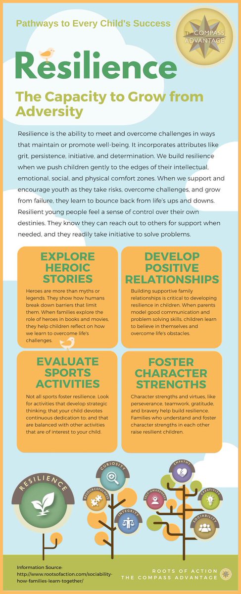 AnthonyLongbone's tweet photo. And finally...
Q7
What can organisations do to support staff in building #resilience?
#S4CA https://t.co/UqjKQpocJy