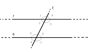 movarturolt's tweet photo. #parallelismo e #divergenza, @MovimentoArturo non ha punti di incontro, se non all'infinito, @MovimentoArturo è parallelo... https://t.co/MXxCdSoylu