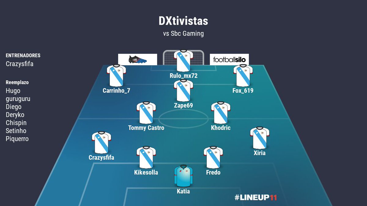 Onte #DXtivistas 3-1 vs. @FCDragonBallPS4.

Hoxe as 23:20 en directo #ONosoDerbi vs. <a href="/SDCGamingVFO/">SDCGaming</a> 

esports.deportivistas.com/partidos-en-di…