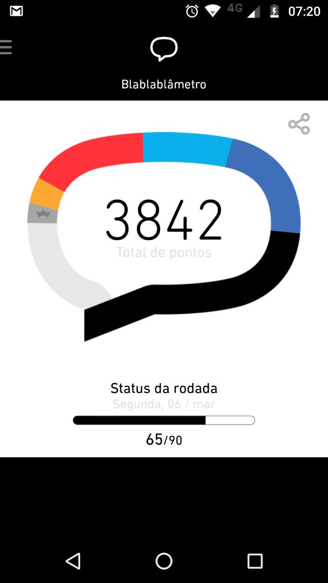 Boa noite Galera !
Quase #BETALAB \○/
#BetaAjudaBeta #betaseguebeta #RetweeetPlease #TimBetaAjudaTimBeta #timBETA #OperacaoBetaLab