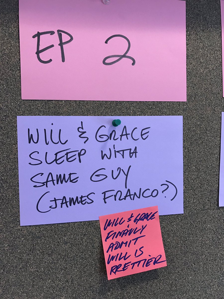 W&amp;G Writing Room. Day 2. The work begins...