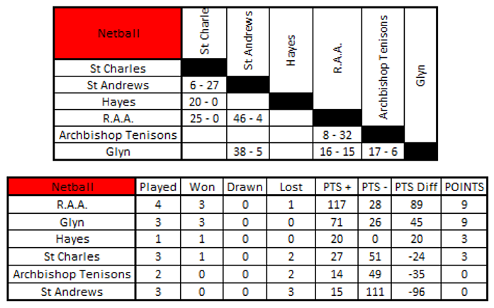 Emerging Sports tweet media