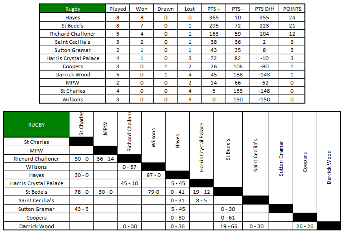 Emerging Sports tweet media
