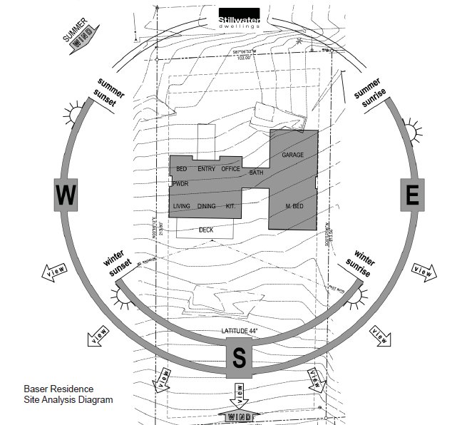 StillwaterDwell's tweet image. Many factors are taken into account, including sun path, topography, and views when deciding where to place a home: stillwaterdwellings.com/category/featu…