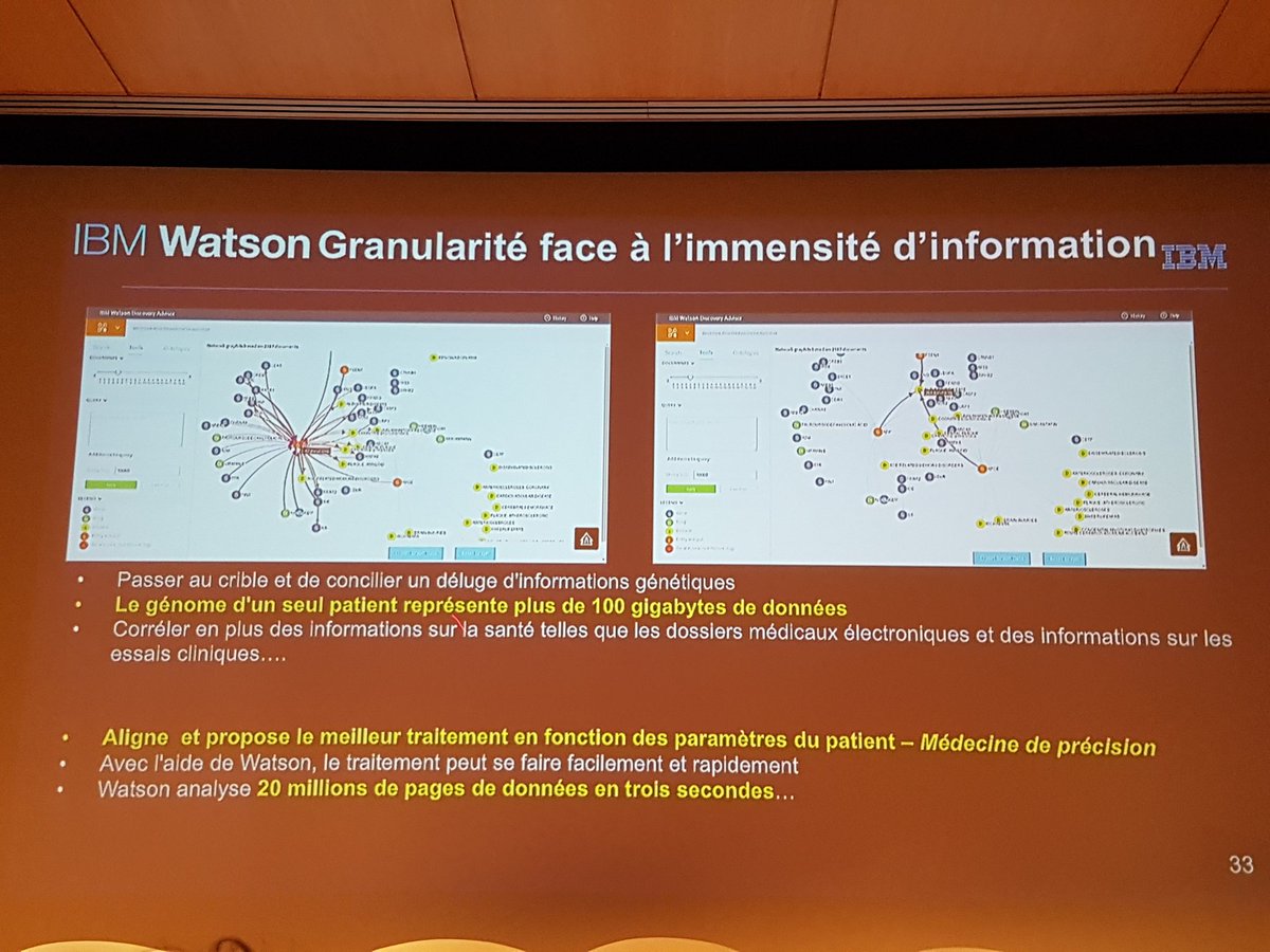 IlhamLmissaoui's tweet photo. Utiliser l'#IntelligenceArtificielle pour proposer un traitement efficace #monitoring #cognitive #modelespredictifs @IBMWatson @PN_MTL #IBM https://t.co/5QuP2Zezav