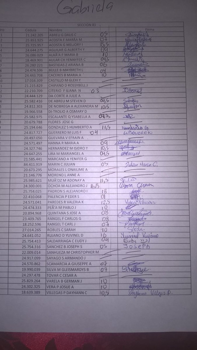 agoapo's tweet photo. Hola chicos a continuación las notas del 3er parcial... https://t.co/Z8iHqqUf4q