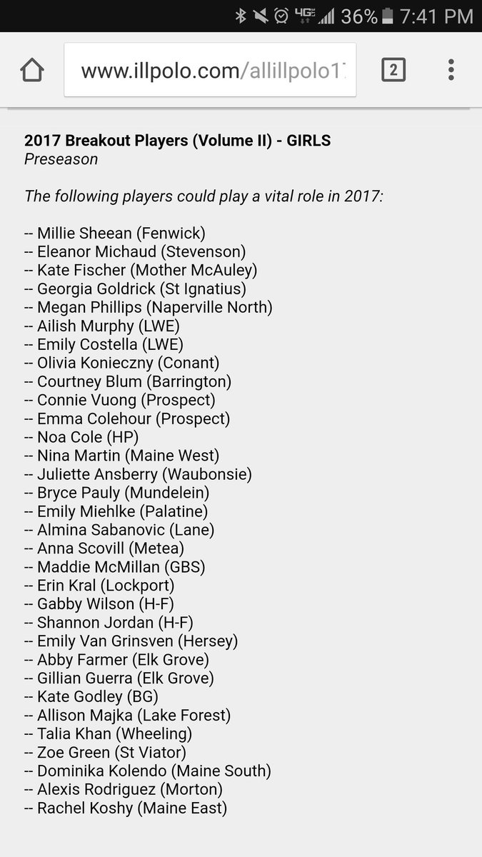 lthsathletics's tweet photo. Congrats to many of our Girls H2O Team Members for making the @illpolo https://t.co/bQ8gROg4Lc Pre-Season Lists #porterpride https://t.co/905CaFdU8W