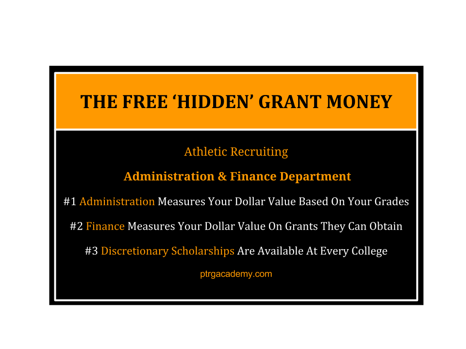 RecruitingGame's tweet image. There&apos;s only 1 ONLINE PROGRAM that TEACHES U How 2
#MasterTheProcess which = #Scholarship💰💰💰
Get #PTRGCertified💪
ptrgacademy.com