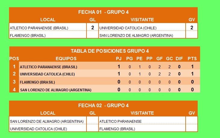 1704Negro's tweet photo. #CopaLibertadores 2017
Grupo 4
#AtleticoParanaense vs #UniversidadCatolica https://t.co/VbsSYgXdam