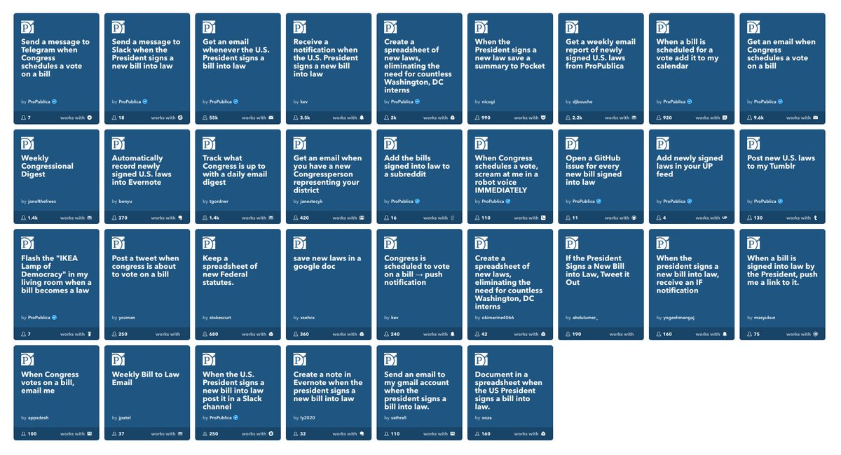 IFTTT adding ProPublica integrations amounts to a major breakthrough in political shitposting technology.