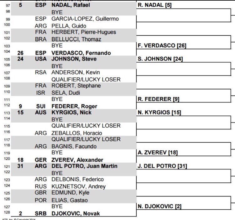 jacobgrills44's tweet photo. Have fun getting out of here alive... don't think anyone will be signing in for those "lucky loser" spots. #unluckyloser #BNPPO17 https://t.co/1xuIRjUS1N