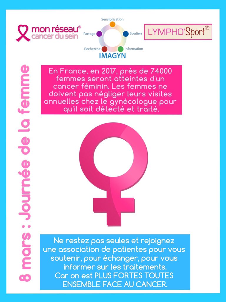 LYMPHOSPORT's tweet photo. @MPSCHM
#PourElles
les femmes sont + fortes unies contre le cancer > associations de patientes 💕
#lymphosport #ImagynAsso #reseauKsein https://t.co/TpR0BuW4Me