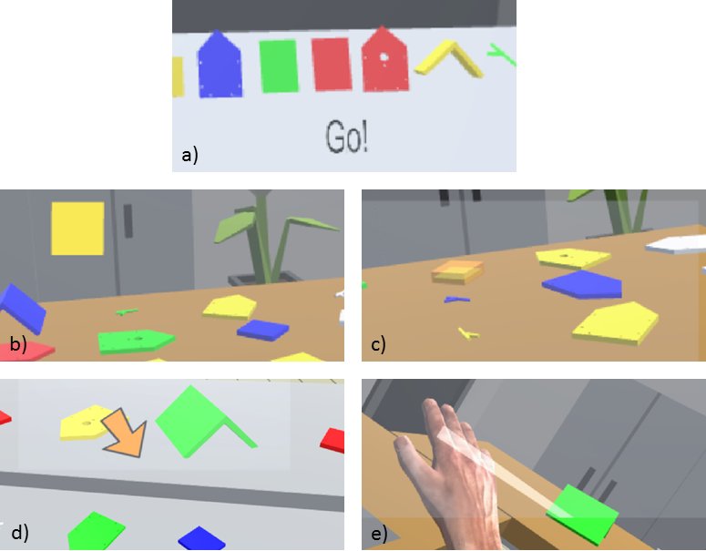Paper accepted at #IUI2017 on attention guiding techniques for #AugmentedReality. To appear here: dx.doi.org/10.1145/303002….