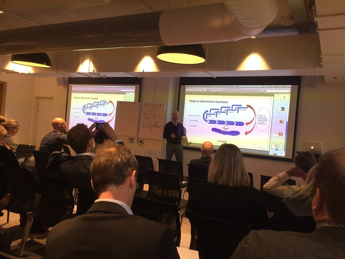 <a href="/JuhaJuosila/">Juha Juosila</a> #asml #cdo -seminaarissa. Arvoketjuista, strategiaan ja tiedolla johtamiseen.