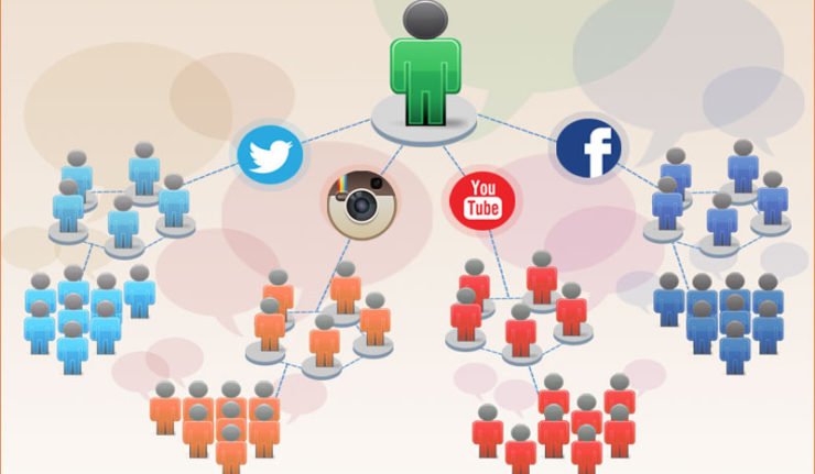 Asset | Marketing tweet media