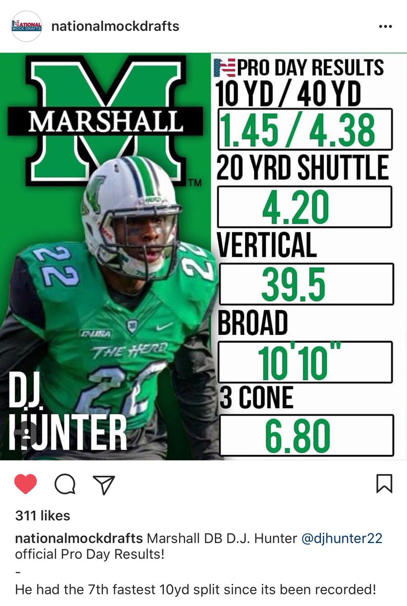 D_Hunter22's tweet photo. In Honor Of Pro Day... Still Loading...π#GODSTRONG @ClifMarshall @IgnitionAPG @S_Brown25 #IgnitionAlumni π₯ https://t.co/4k2MUIHAlt
