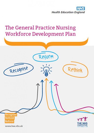 gpnreport's tweet photo. New Health Education England report aims to make general practice nursing a top career destination — read more at: https://t.co/nUbLizg7sM https://t.co/xRJH9AodXa